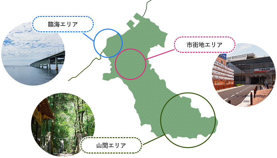 大阪府泉佐野市の地図が表示されている画像。臨海エリア、市街地エリア、山間エリアがそれぞれ青い丸、ピンクの丸、緑の丸で囲われている。